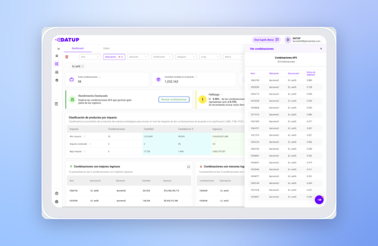 Interfaz del proyecto Datup.ai